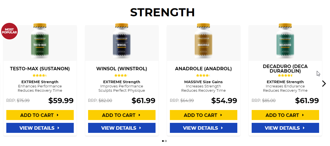 Products with anvarol